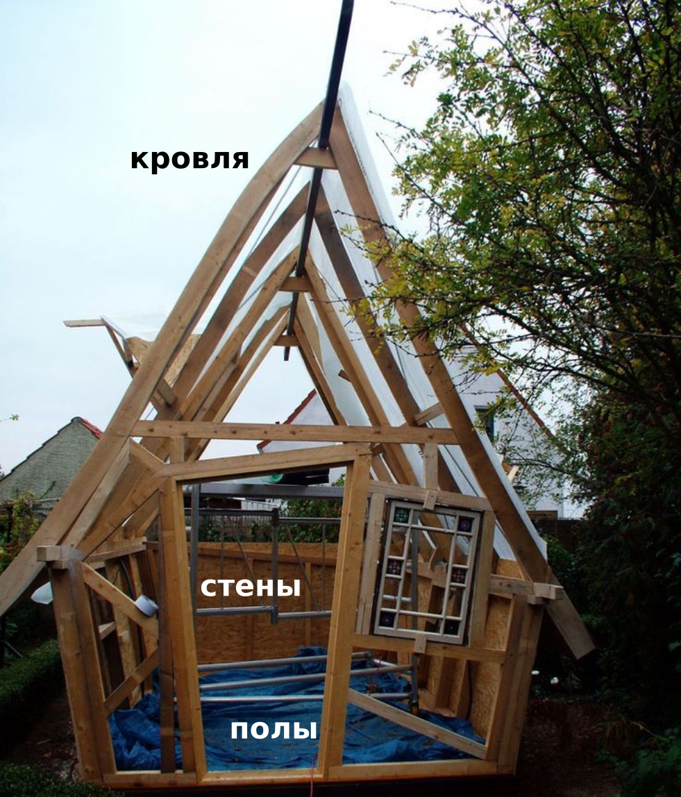 Ваш дом