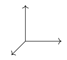 xyz
