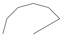 radius