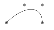curve