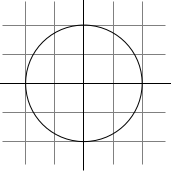 circle