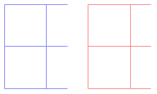 karlgrid