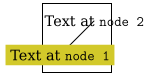node2