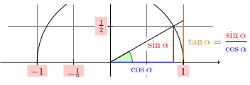 node3