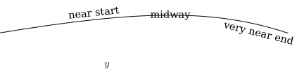 text