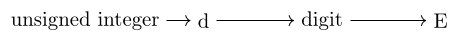 st9