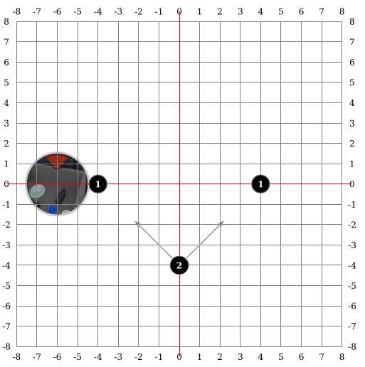 grid