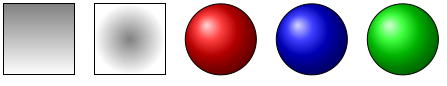ball