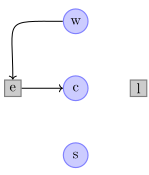 step5