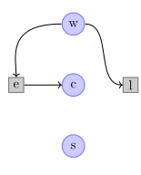 step6