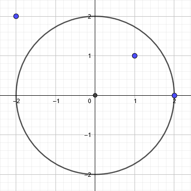 xy2